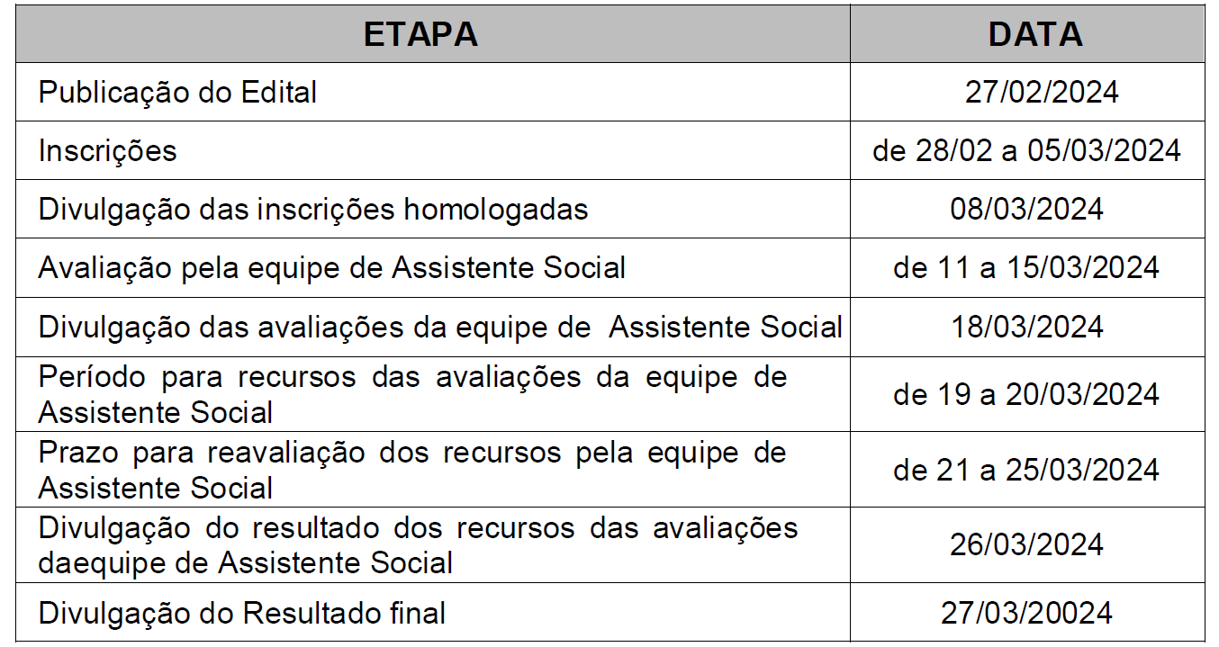 Calendário PROMISAES 2024