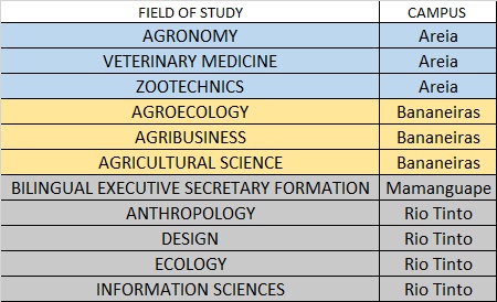 courses outside jpa.jpg