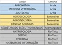 CURSOS fora de João Pessoa PT.jpg