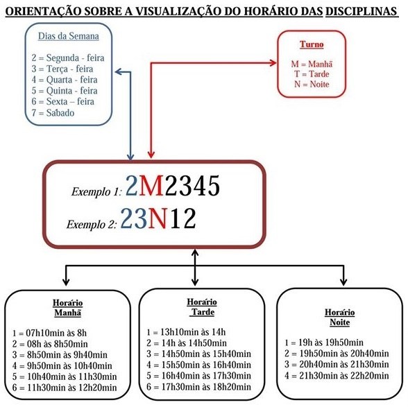 horários das disciplinas.jpg