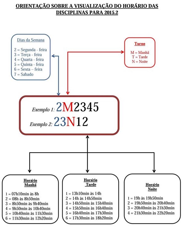 horários das disciplinas.jpg