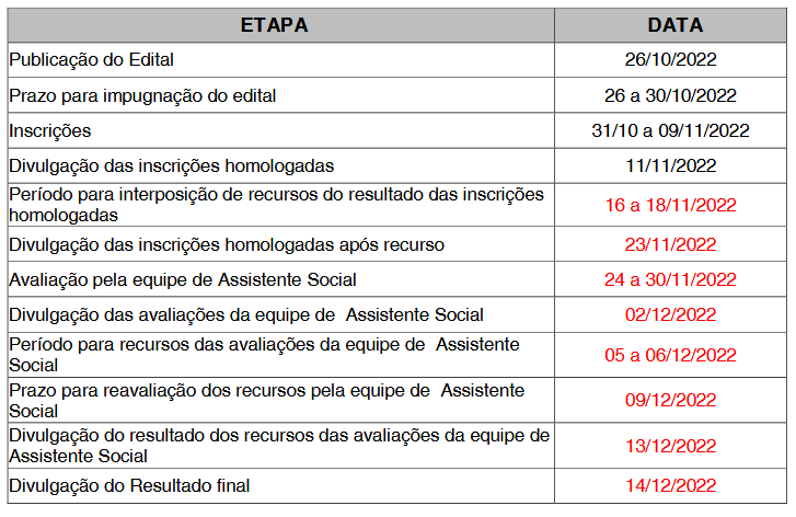 PROMISAES 2023 - cronograma retificado