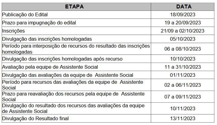 PROMISAES 2024 - cronograma.PNG